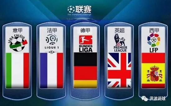 这支英超豪